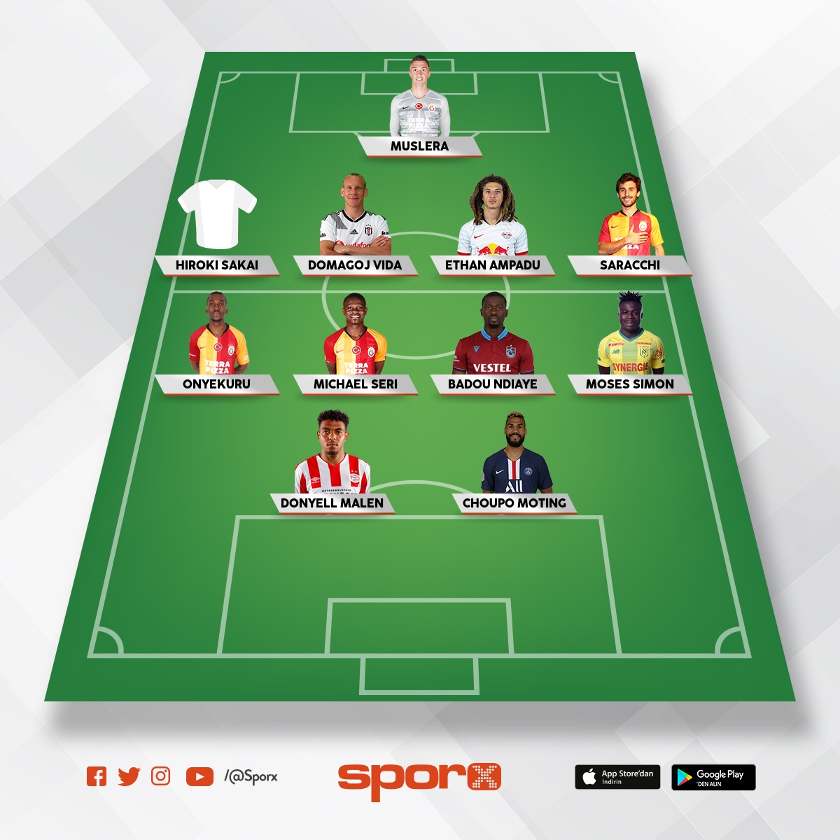 Galatasaray 2025 Kadrosu Ahmet Sefa Sporx İlk11