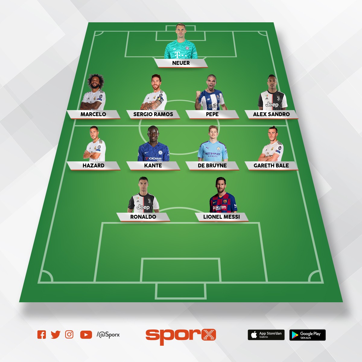 Beşiktaş 2025 kadrosu Sporx İlk11