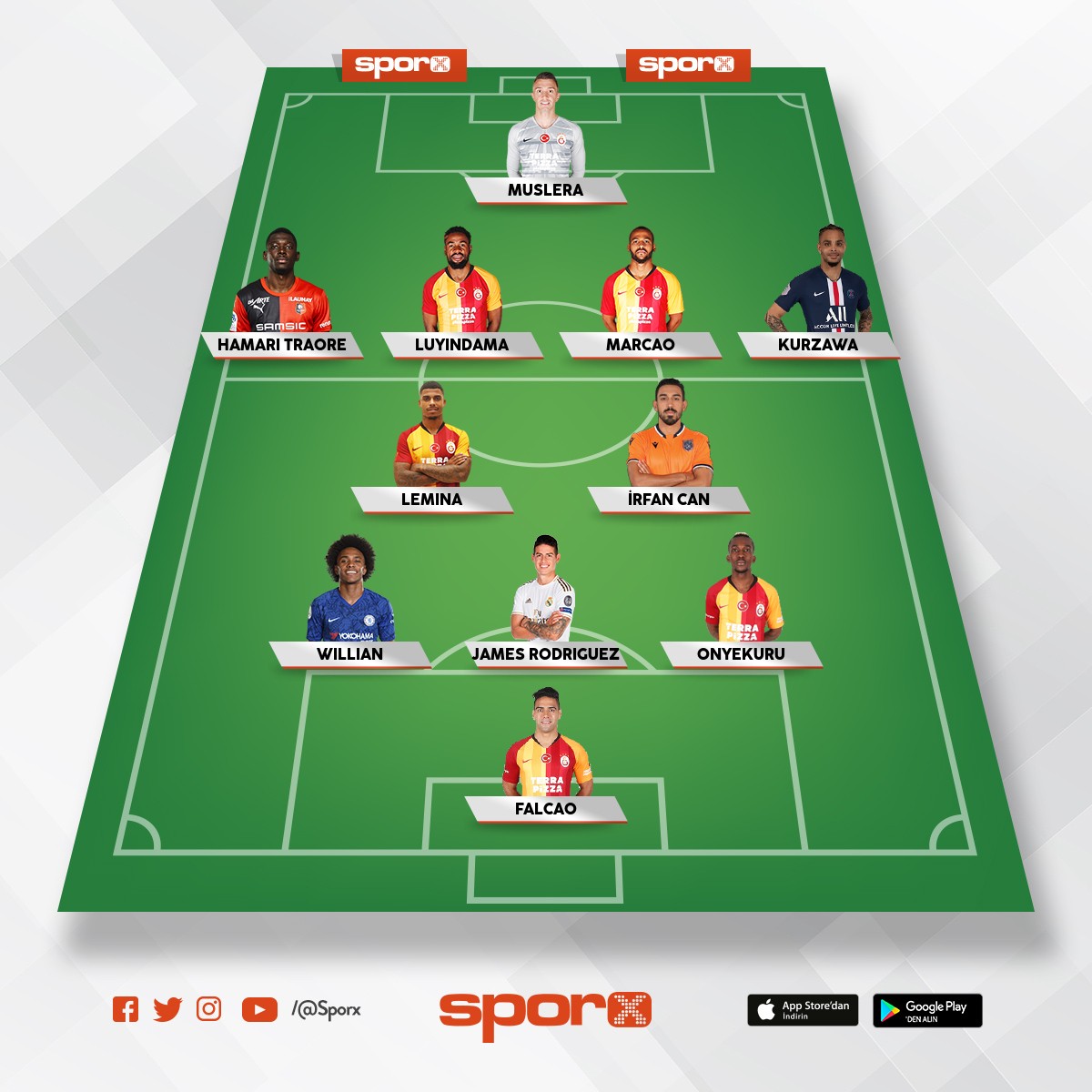 Galatasaray 20212022 sezonu ilk 11'i Sporx İlk11