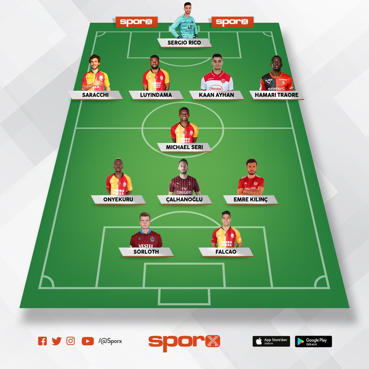 202021 GALATASARAY Sporx İlk11