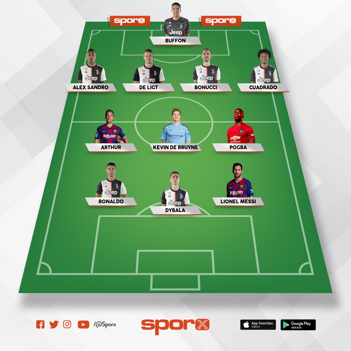 NEW 2021 JUVENTUS Sporx İlk11