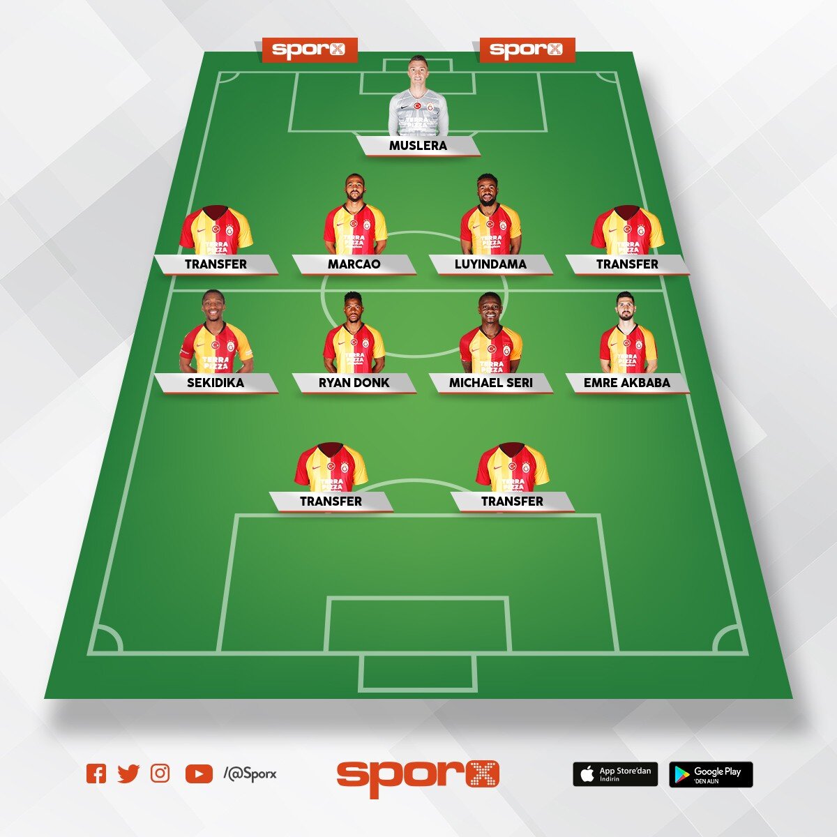 Gggh Sporx lk11