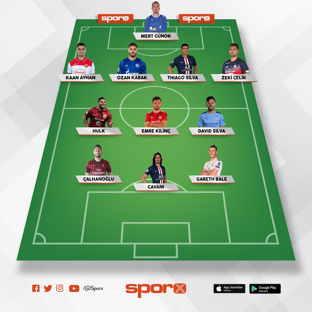 2020 2021 Sezonu Galatasaray Transfer Sporx Ilk11