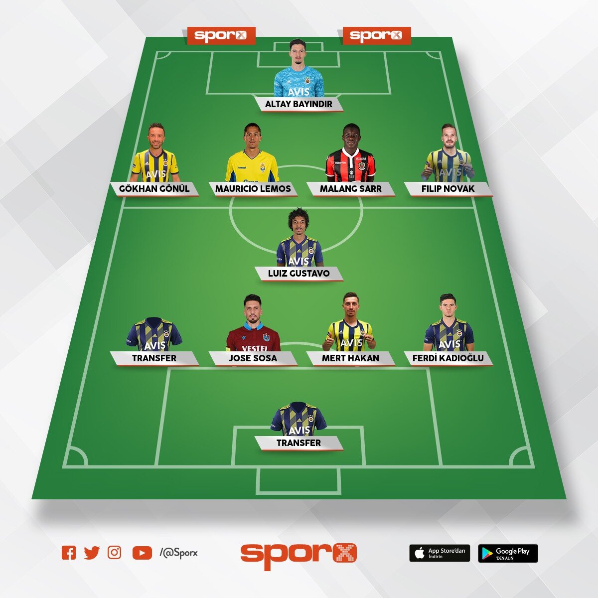 kdkd-sporx-lk11