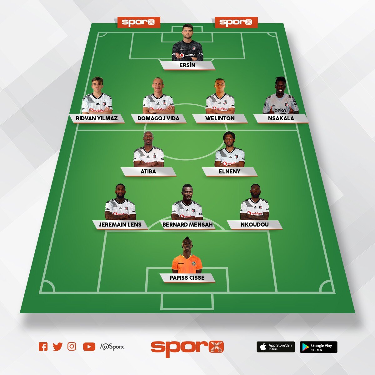 bjk 2021 muhtemel 11 sporx ilk11