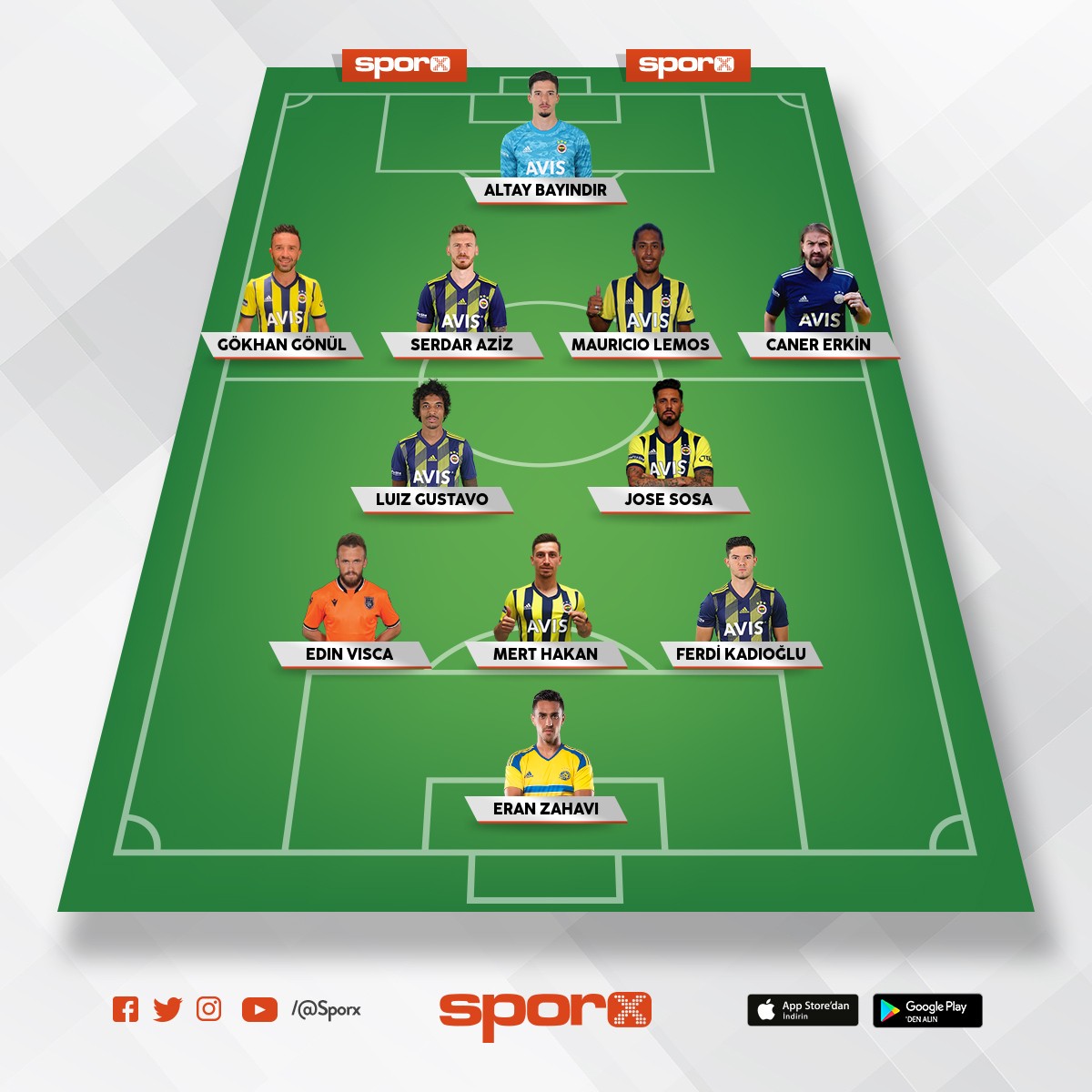 Burak YILMAZ Sporx İlk11