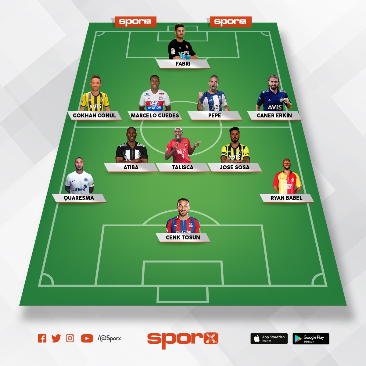 BJK 2017/2018 SEZONUN EN İYİ 11..** Sporx İlk11