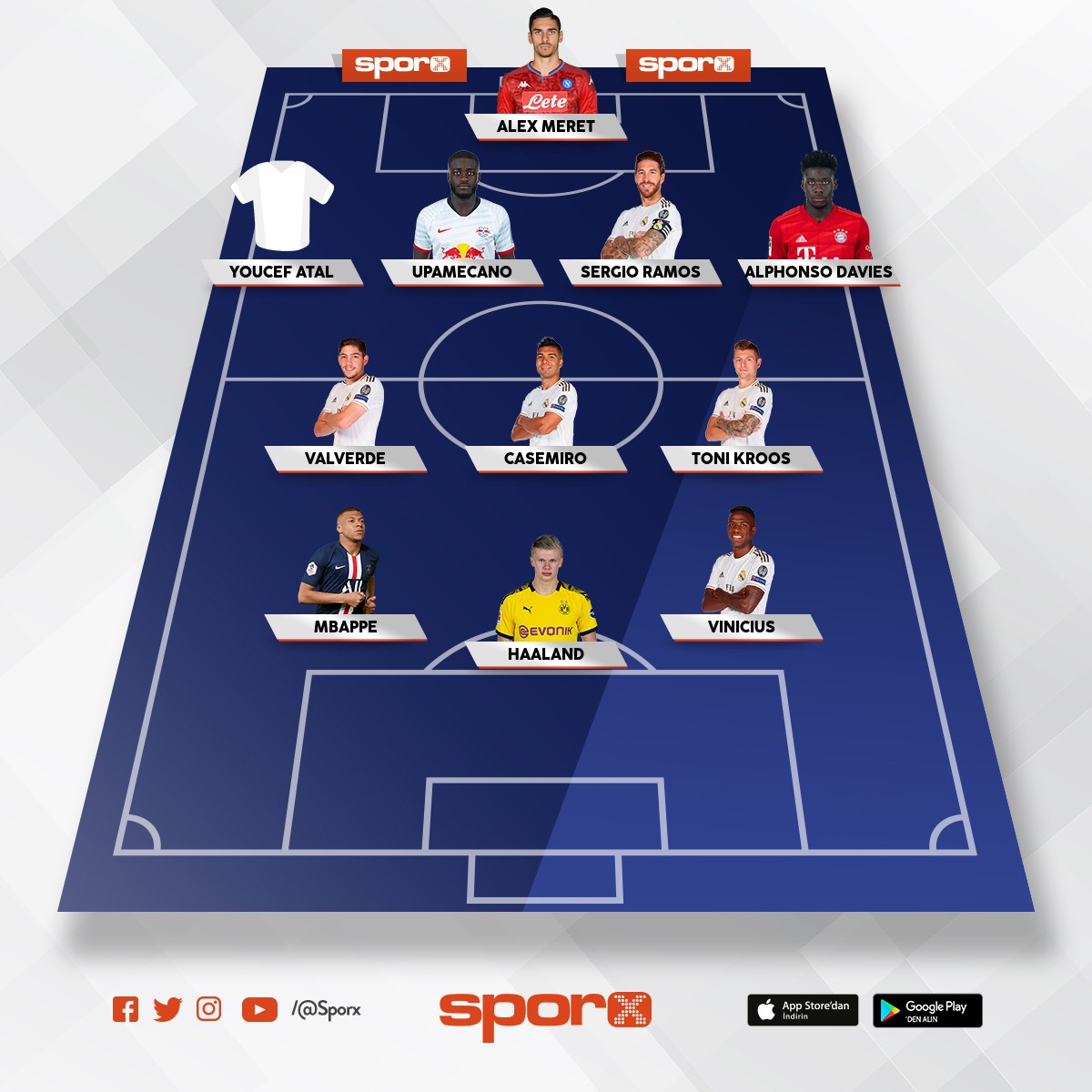 REAL MADRİD 1.KADRO Sporx İlk11
