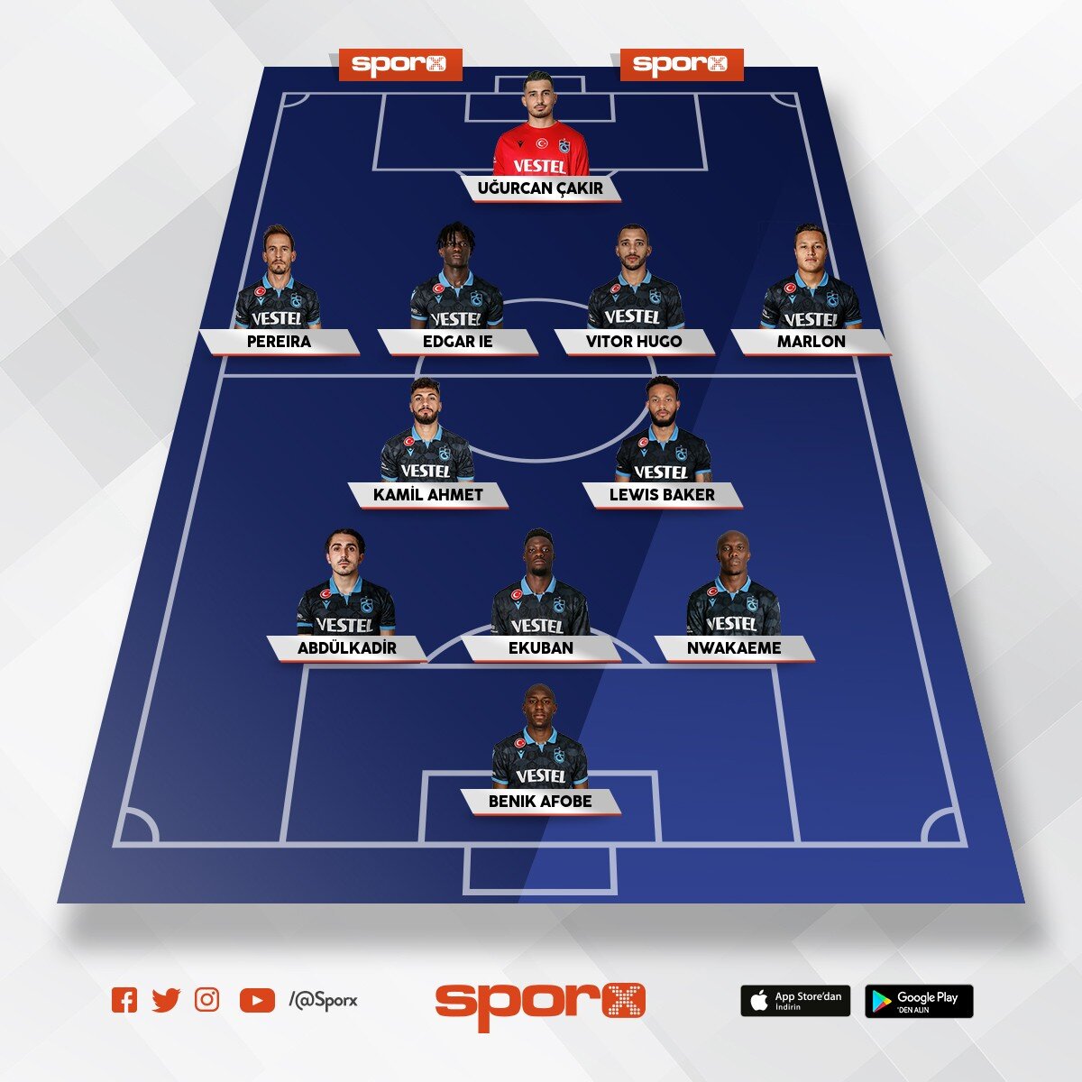 trabzonspor basaksehir muhtemel 11 sporx ilk11