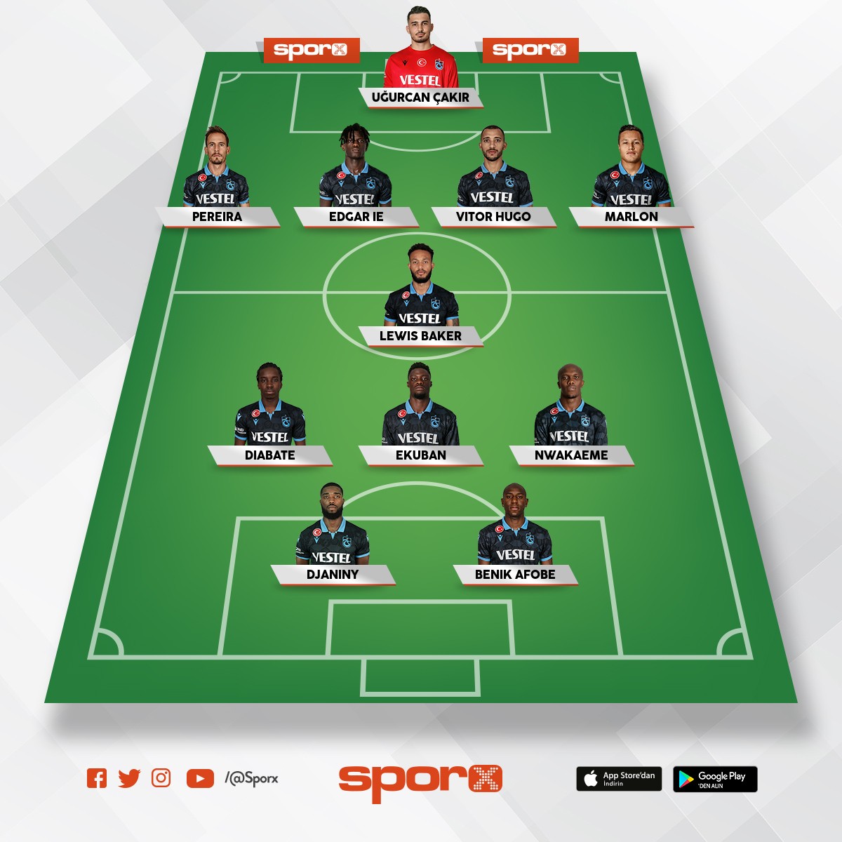 Trabzonspor vs basaksehir Sporx İlk11