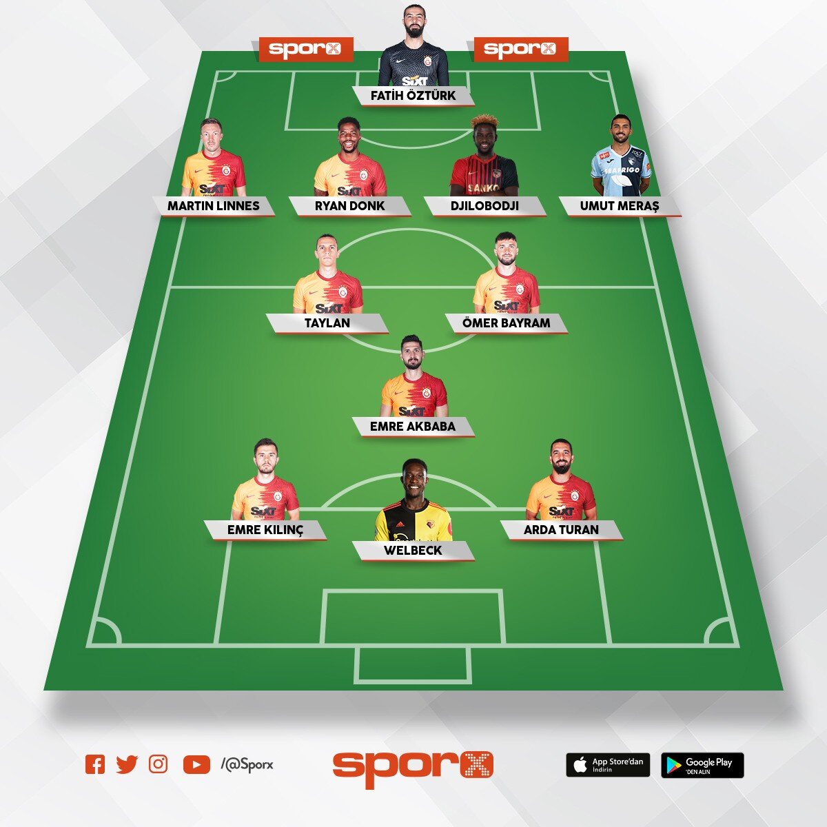 Jjjj Sporx lk11 jjjj-sporx-lk11