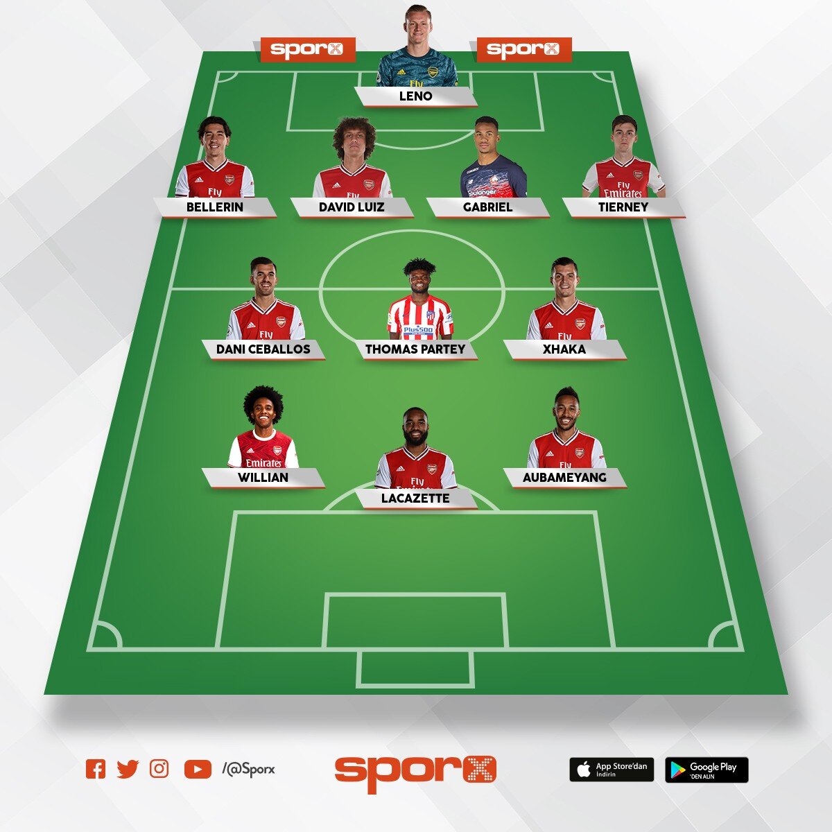 Codes For Arsenal 2021 : Arsenal FC Legends Easel Calendar 2021 at