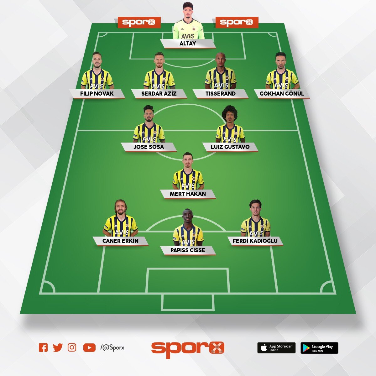 fenerbahce basaksehir muhtemel 11 i sporx ilk11