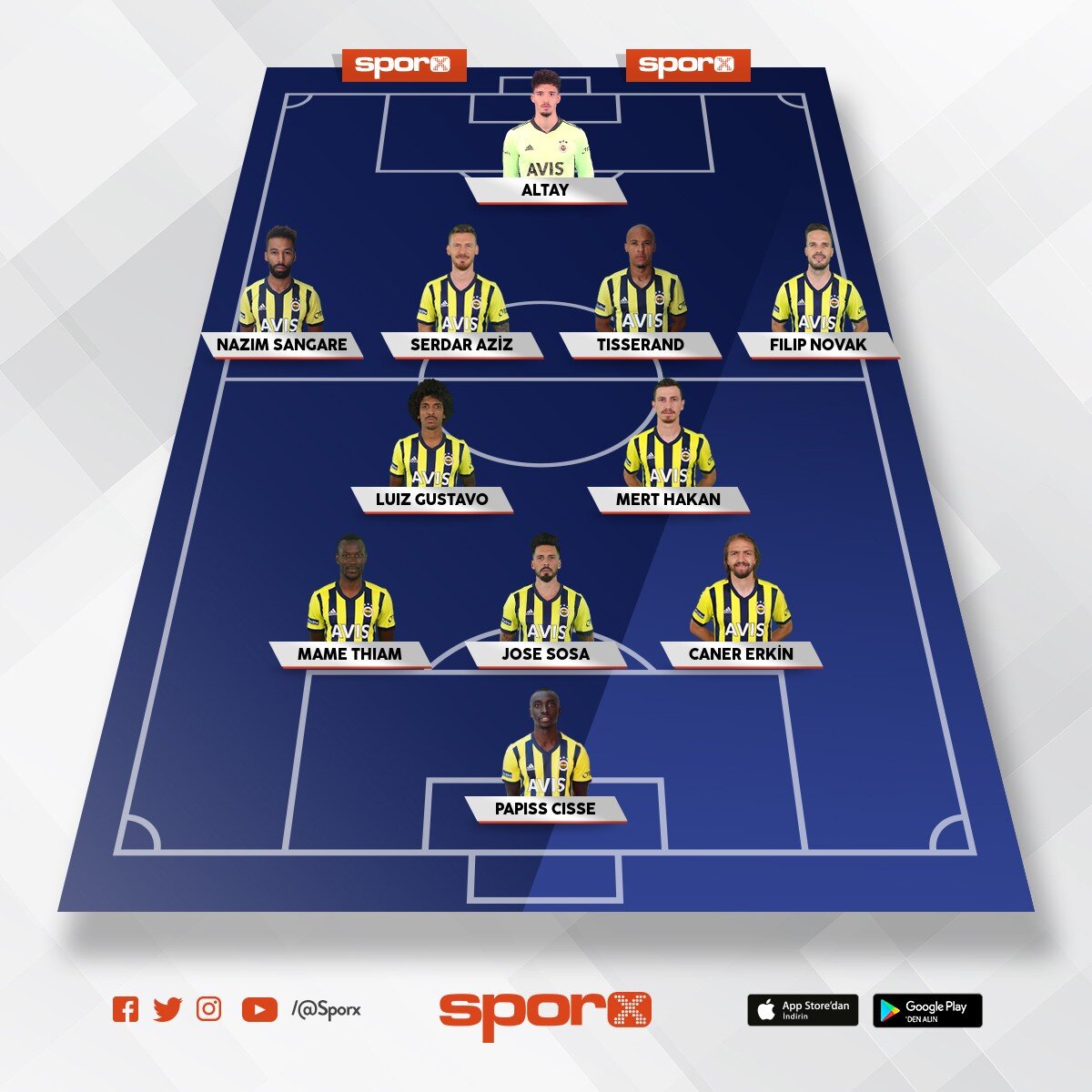 fenerbahce basaksehir muhtemel ilk 11 sporx ilk11
