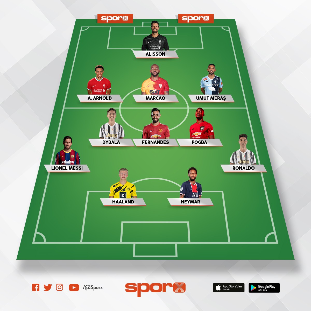 Dünyanın en iyi kadrosu Sporx İlk11