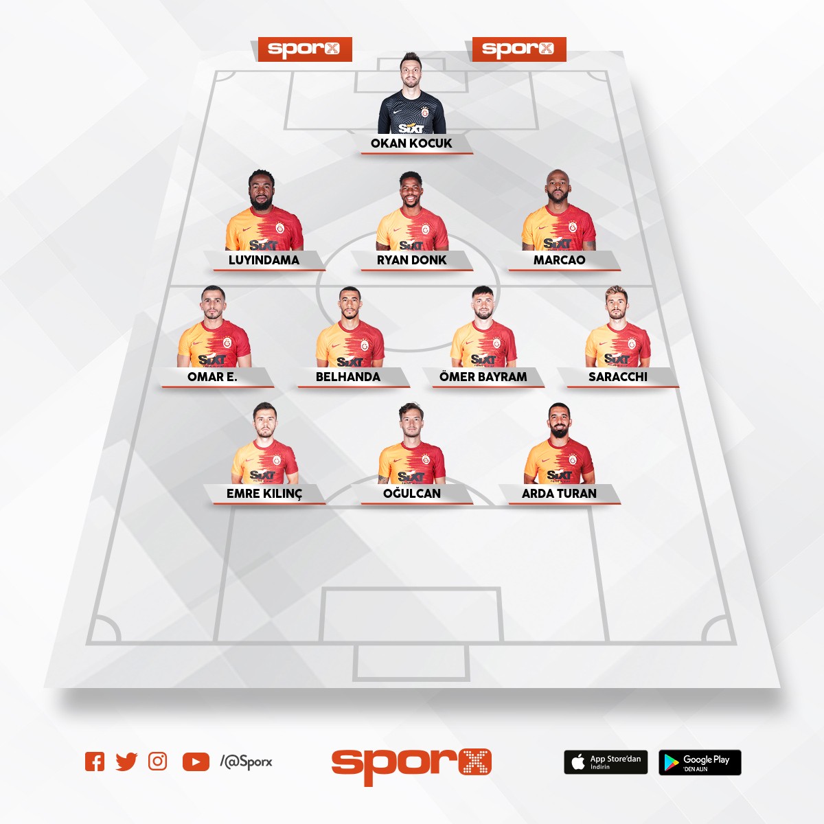 Galatasaray Antalyaspor Muhtemel 11 Sporx Ilk11
