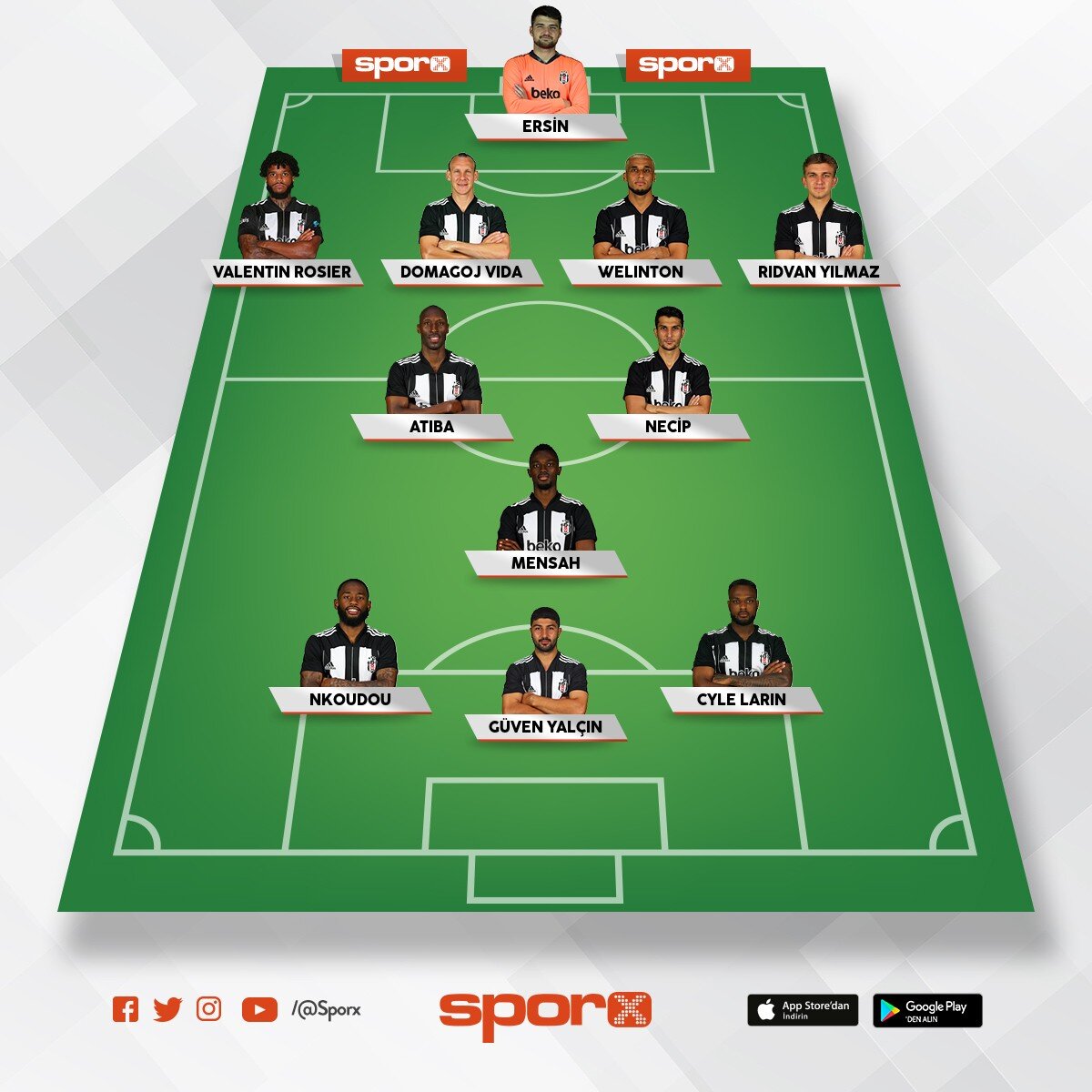 besiktas kayserispor muhtemel ilk 11 i sporx ilk11