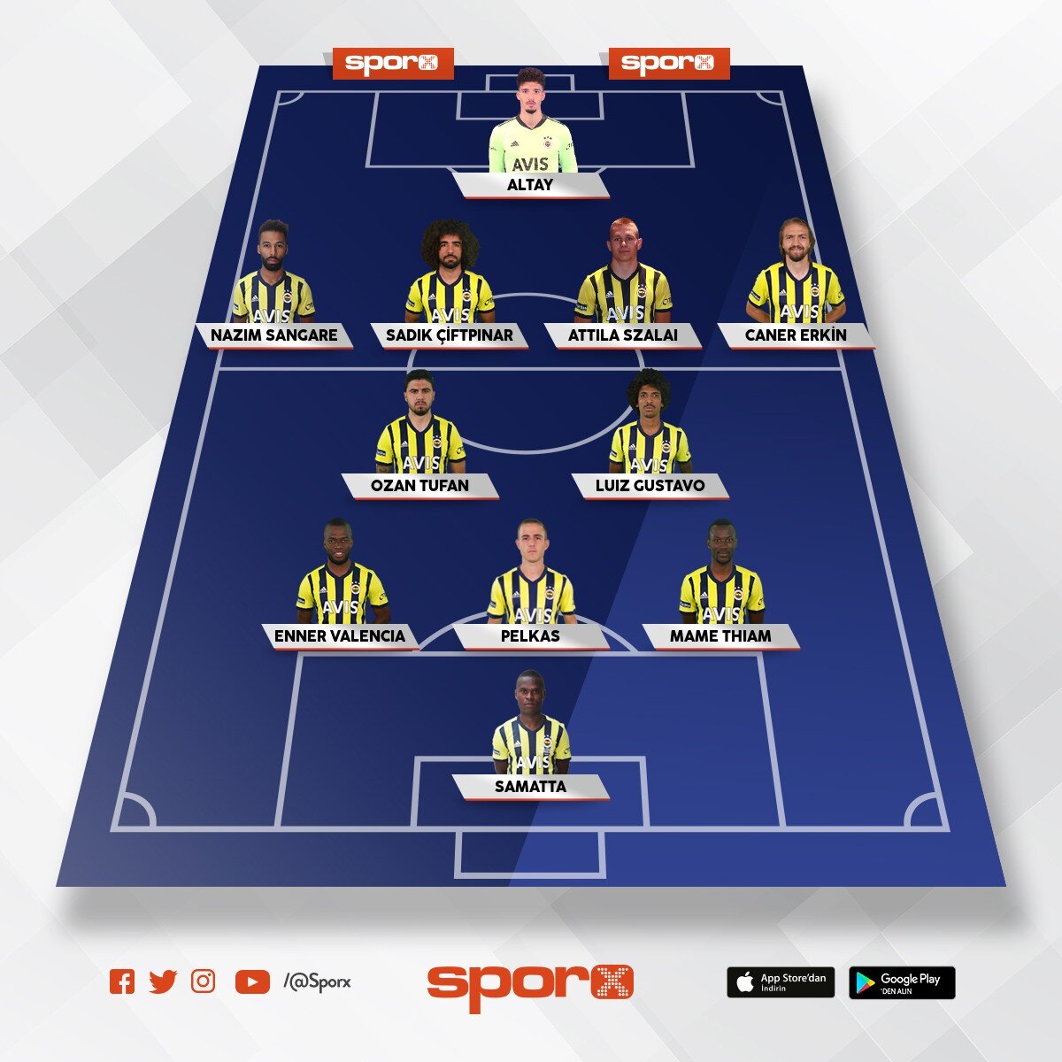 fenerbahce kayserispor muhtemel 11 imiz sporx ilk11