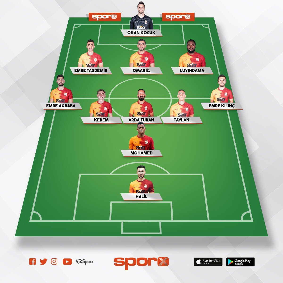 alanyaspor muhtemel 11 sporx ilk11