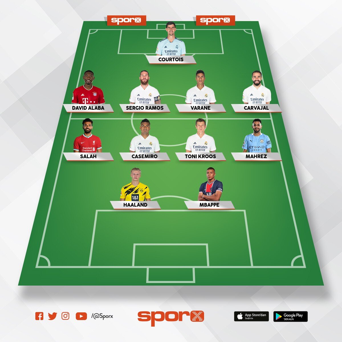 Real Madrid 2023 Sporx lk11 Real Madrid 2023 Sporx lk11