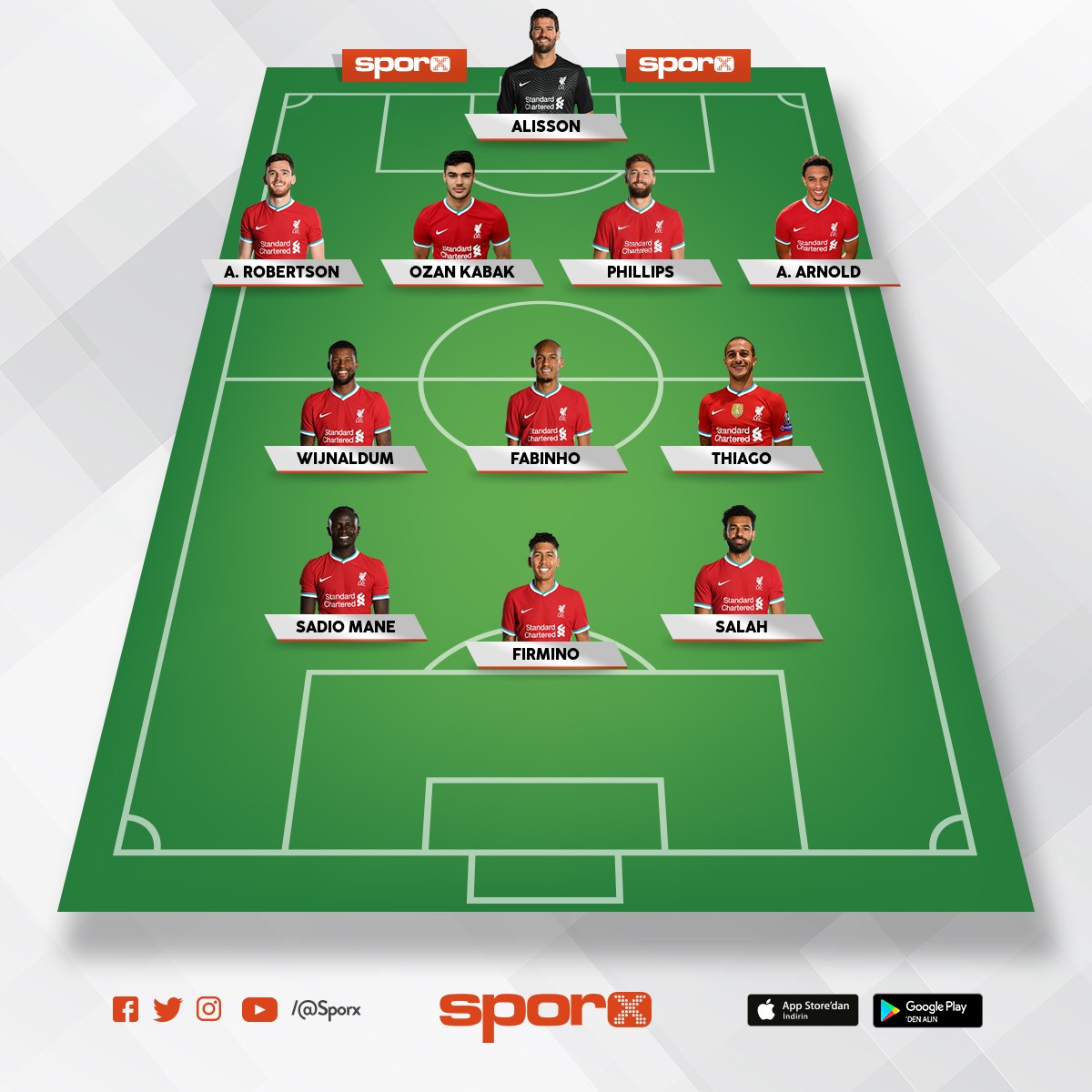 Liverpool İdeal İlk 11 Sporx İlk11