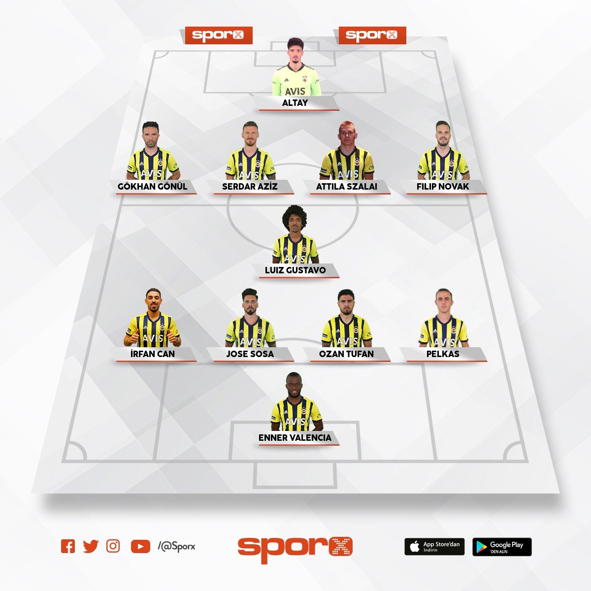 fthhh Sporx İlk11