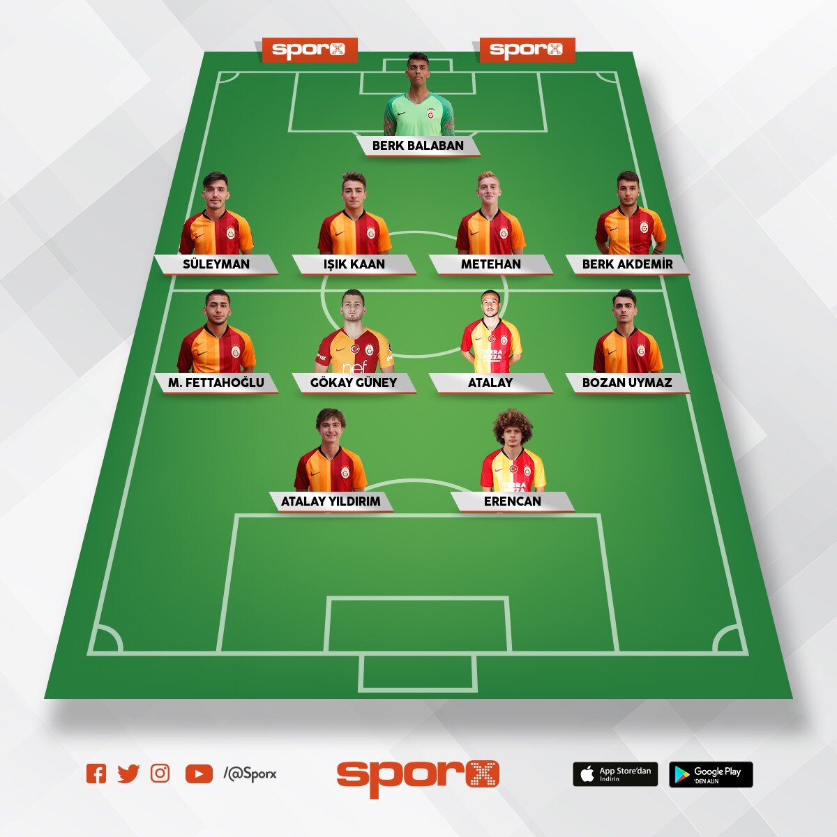GALATASARAY U 19 Sporx İlk11