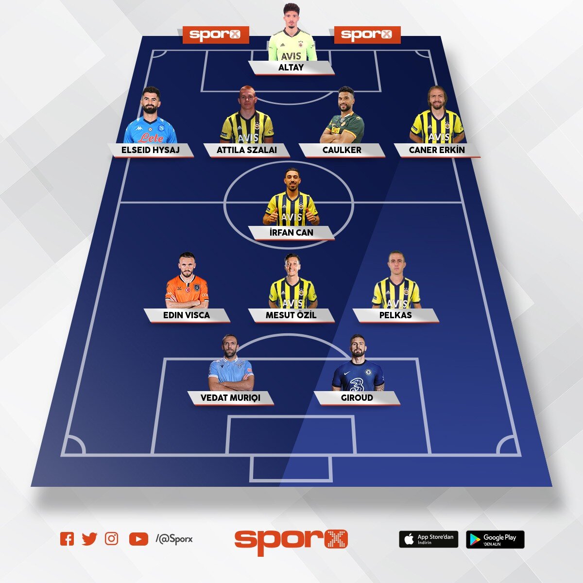 Alo Ben Emre Abin Sporx lk11