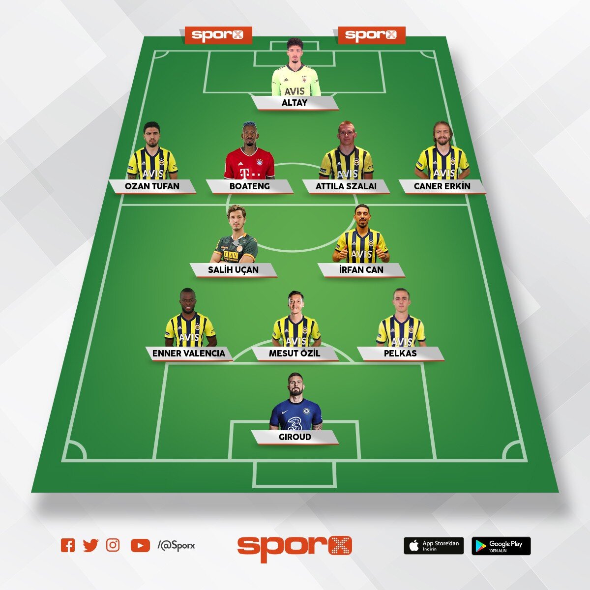 Uefa Konferans Ligi Sporx Ilk11