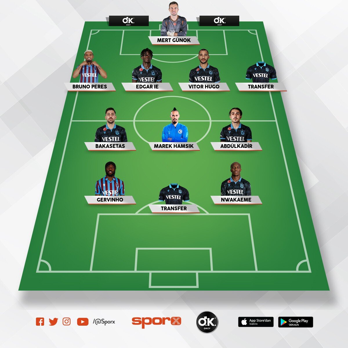 Trabzonspor 2021-2022 Sporx İlk11