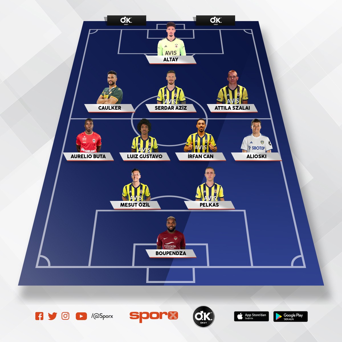 pedomom 07 Vitor Pereira Fenerbahçesi Sporx İlk11