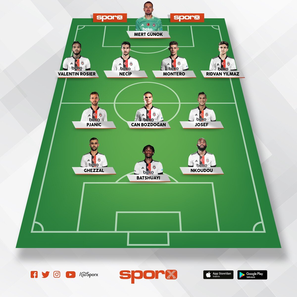 Besiktas V Giresun Sporx Ilk11