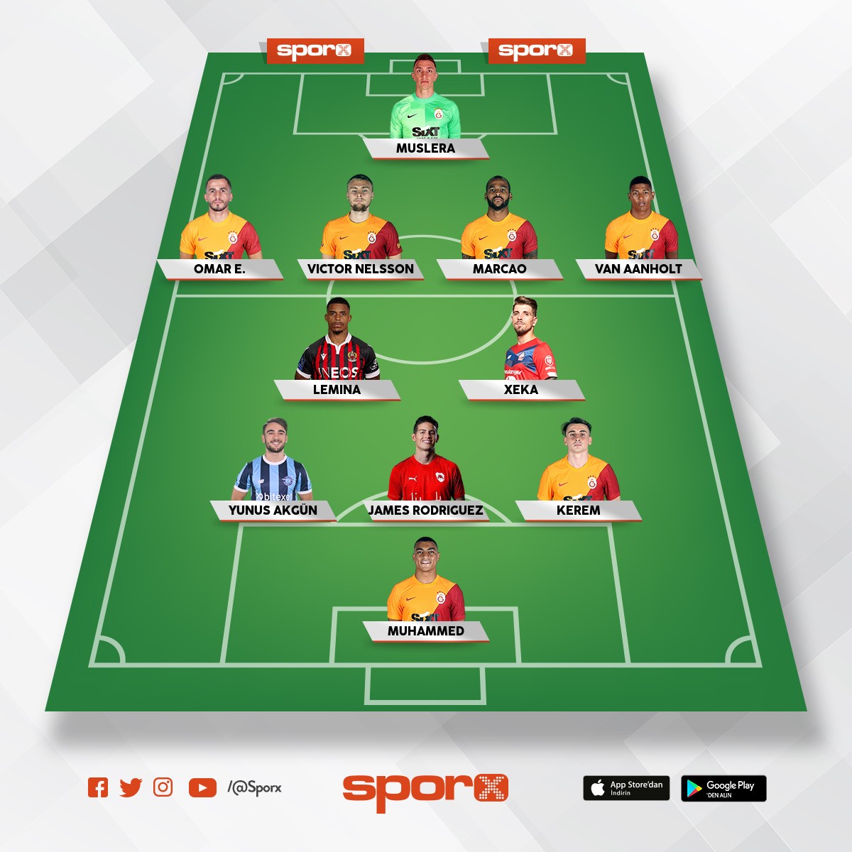 Galatasaray 2022-2023 Sezonu İlk 11’i Sporx İlk11