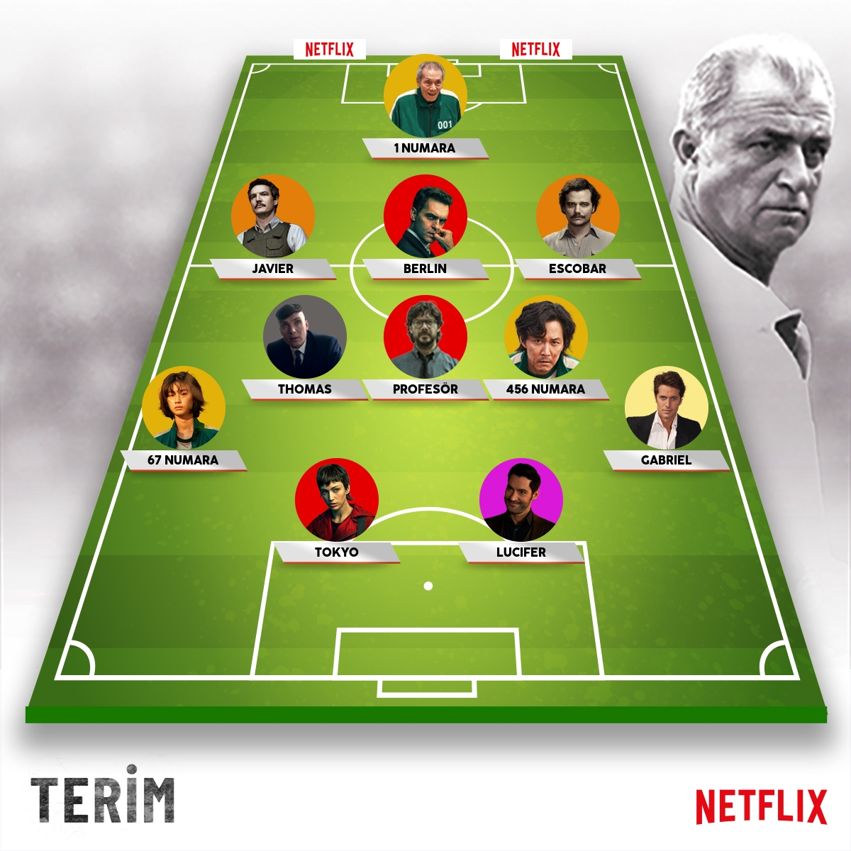 buda plann bir paras 