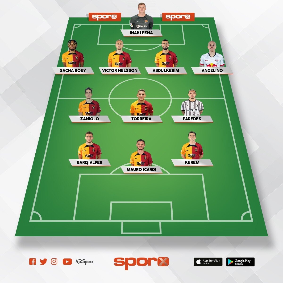 2024 gs sızdırıldı (fifa) Sporx İlk11