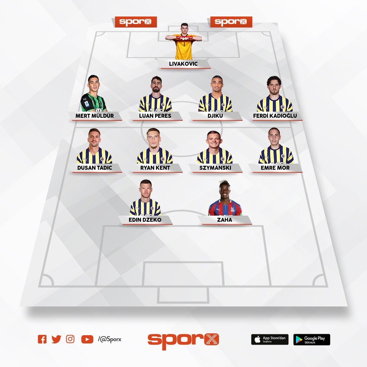 pedomom 07 Beşiktaş 2024 2025 Sporx İlk11