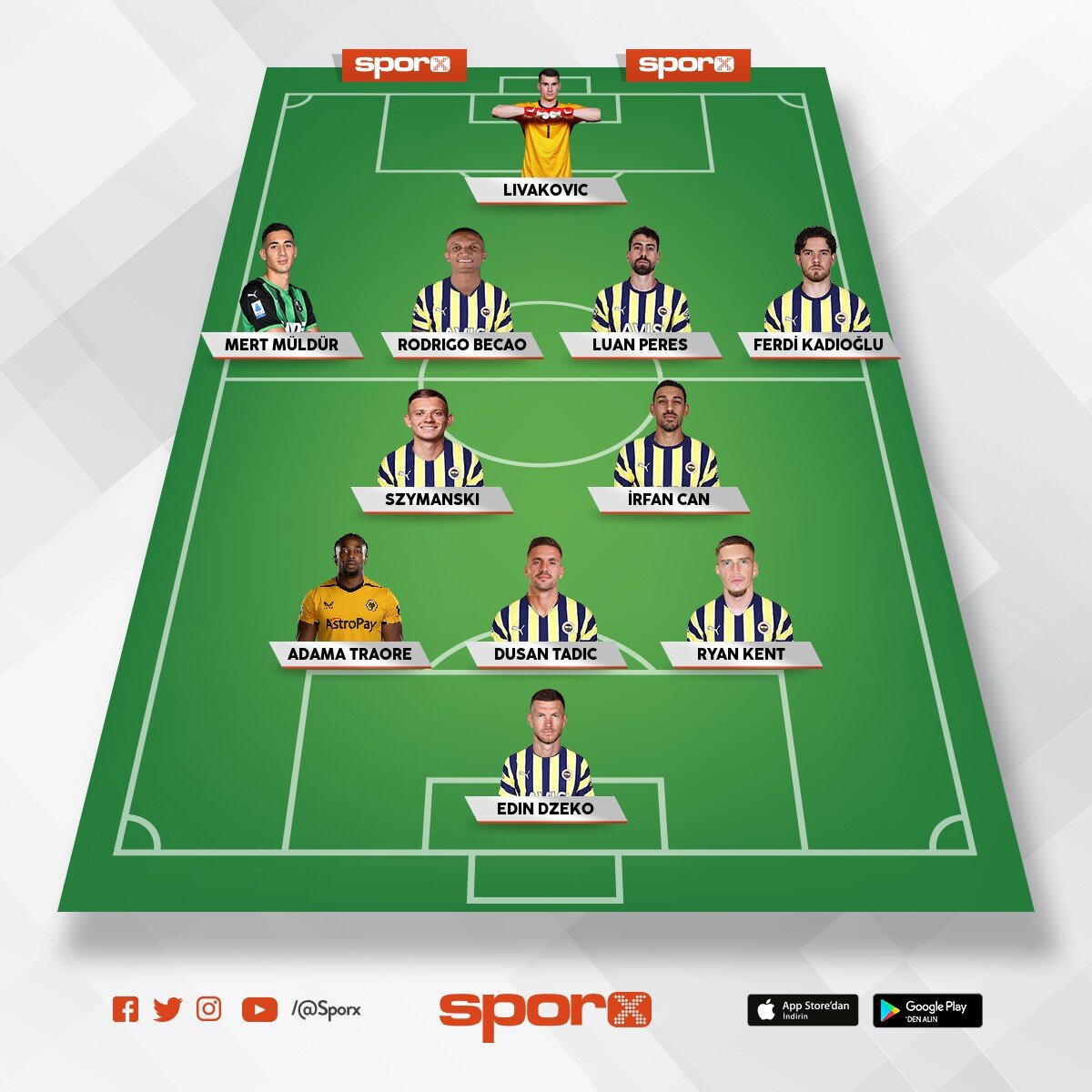 Zaha olmazsa ADAMA TRAORE gelsin Sporx İlk11