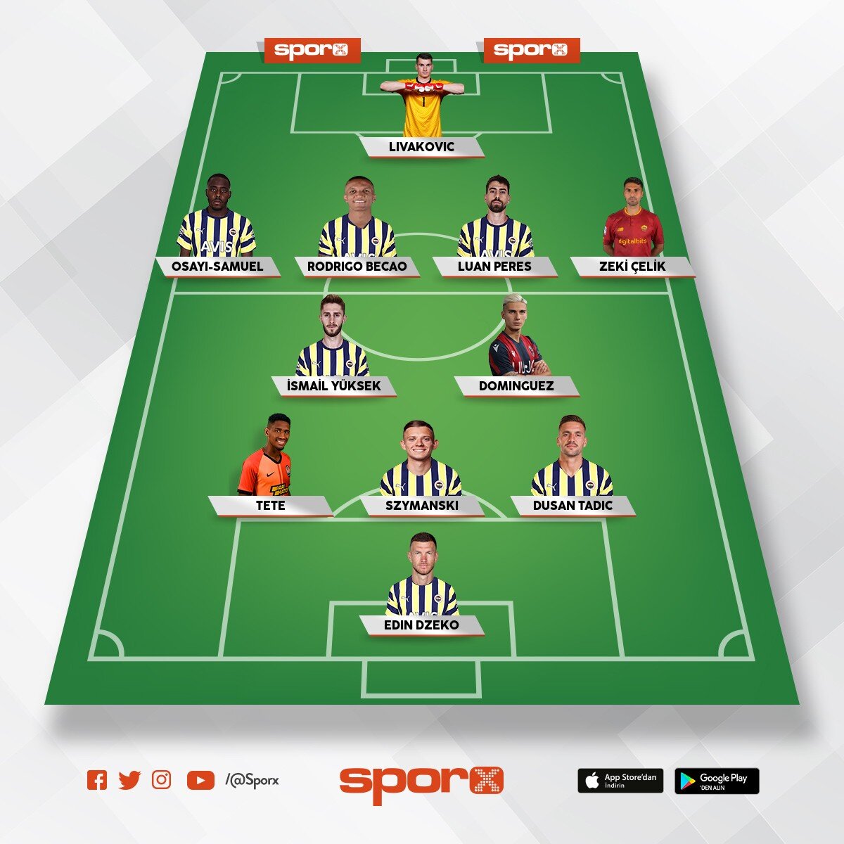 Jxjdjd Sporx İlk11