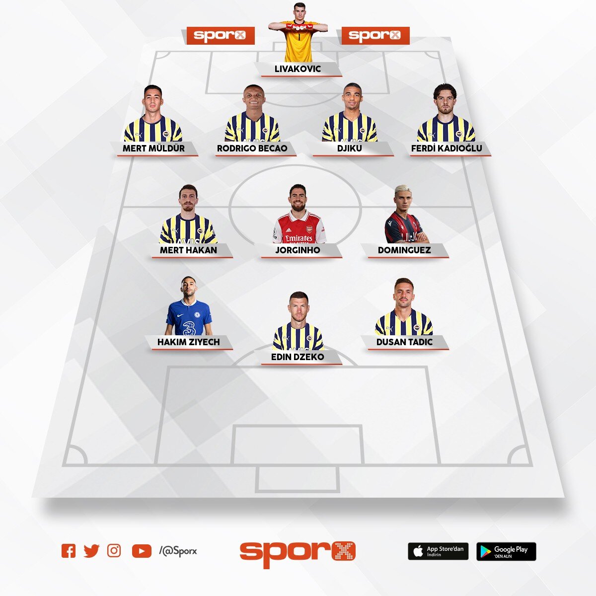 oknxxx Sporx İlk11