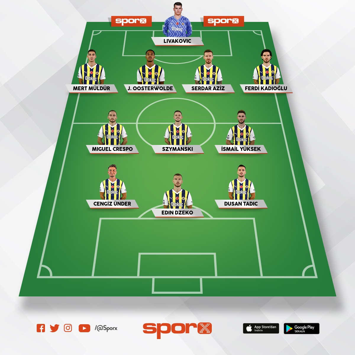 Fenerbahce: A Turkish Football Giant