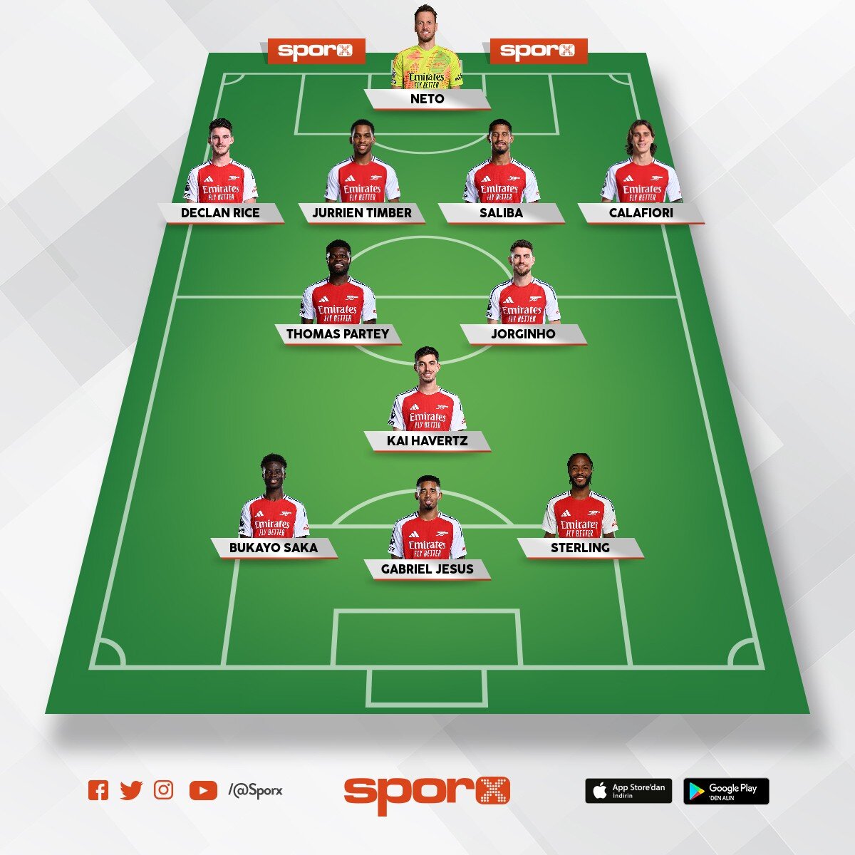 Arsenal fc tam kadro Sporx İlk11 Arsenal fc tam kadro Sporx İlk11