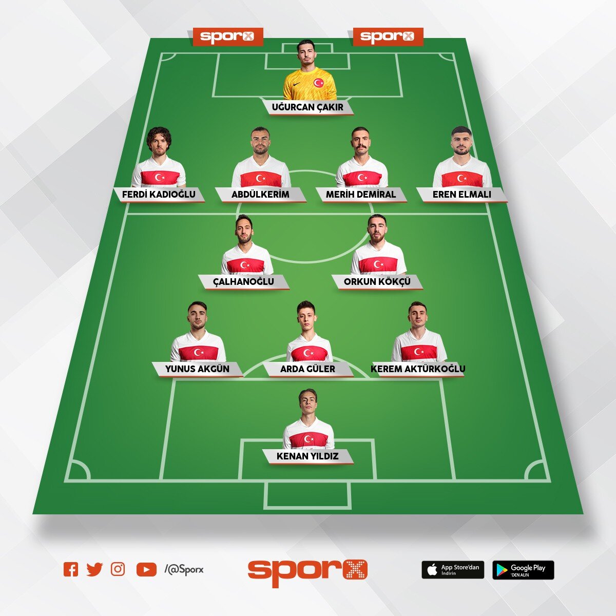 porno yıldızları Sporx İlk11