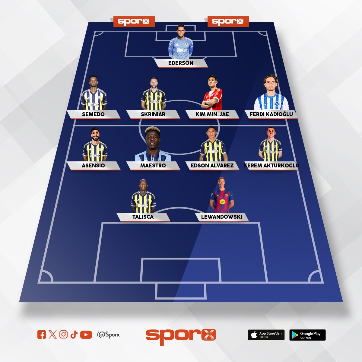 Nokta Transferle Yeni Fenerbah�e