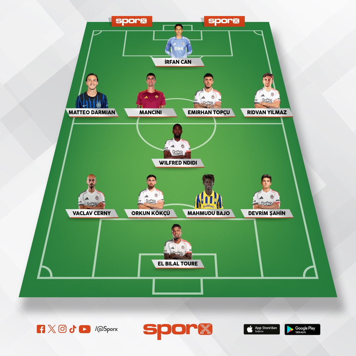 BE��KTA� 2. YARI F�KRET ORMAN