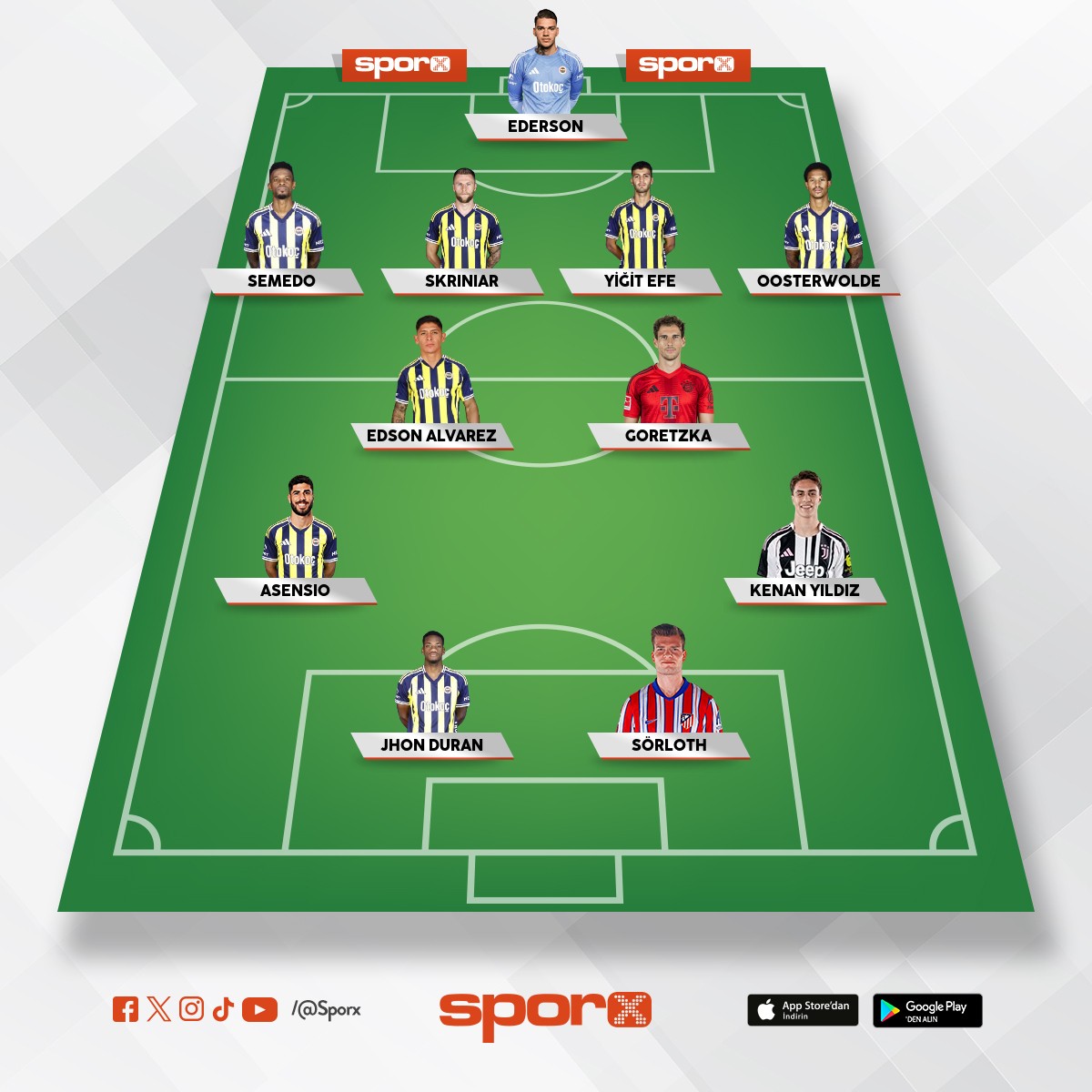 Kenan� bonservisi ile al�n, y�llarca �ampiyon olal�m. 