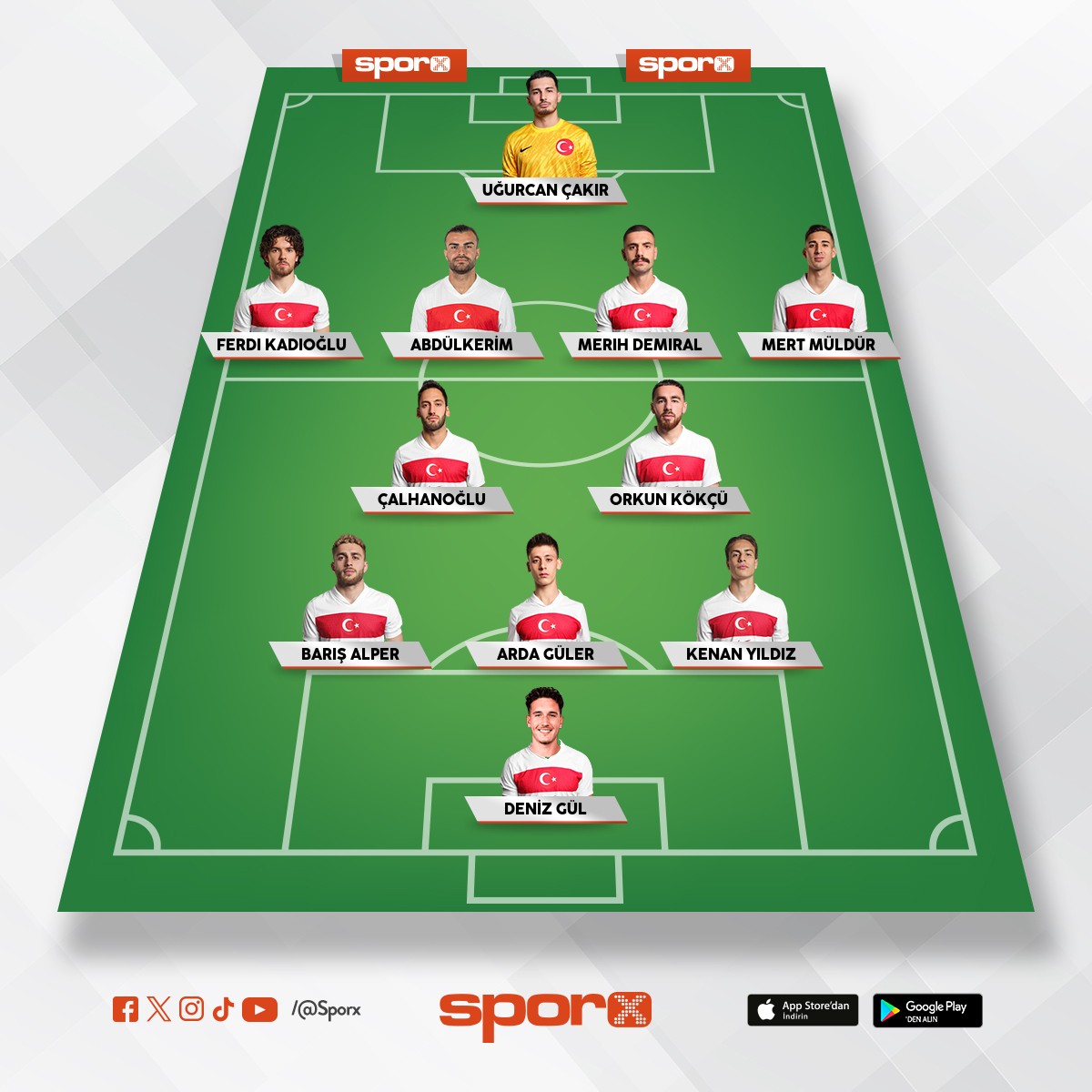 T�rkiye �deal 11