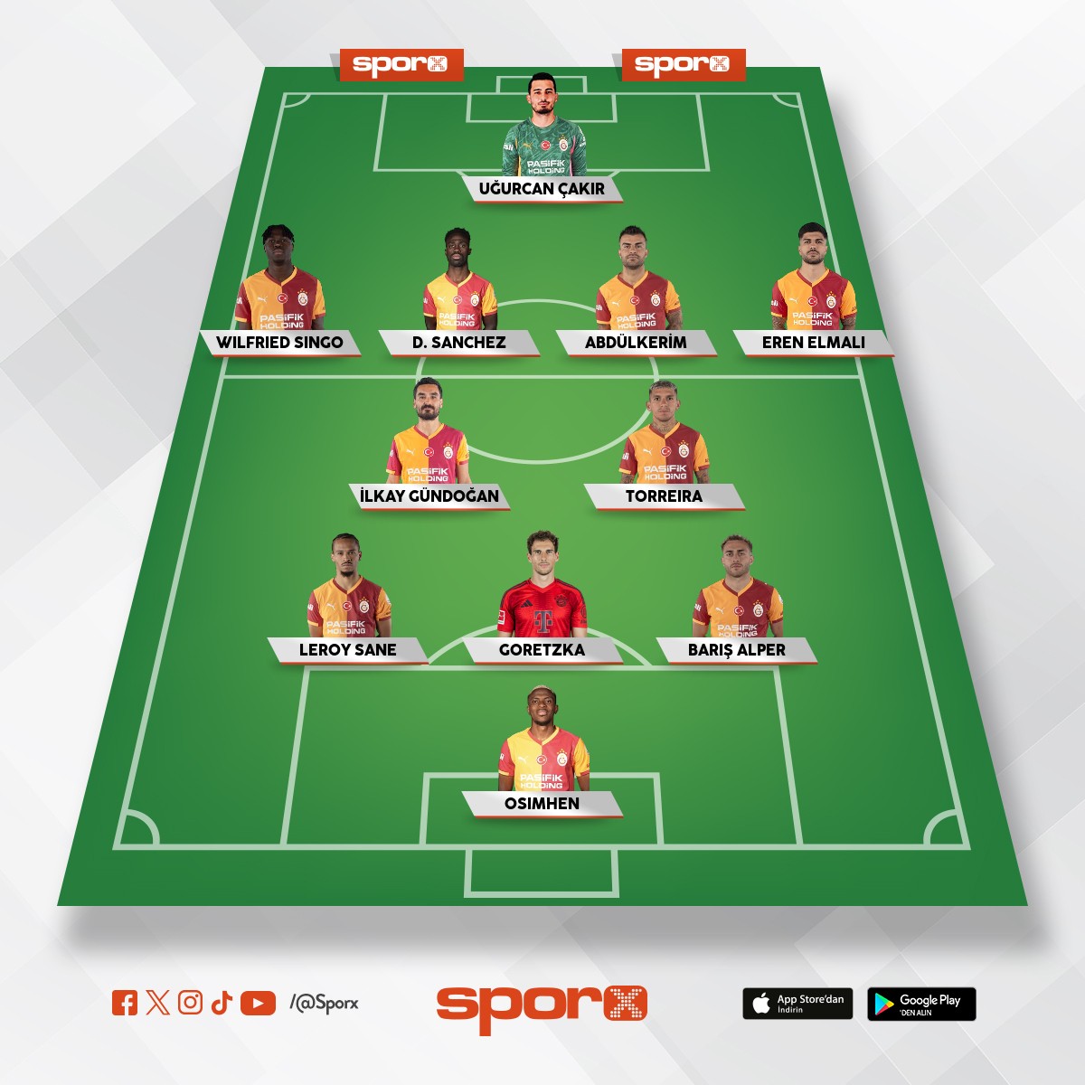 Sakatl�klar ve cezalar bitince ve yeni transferlerle ilk 11