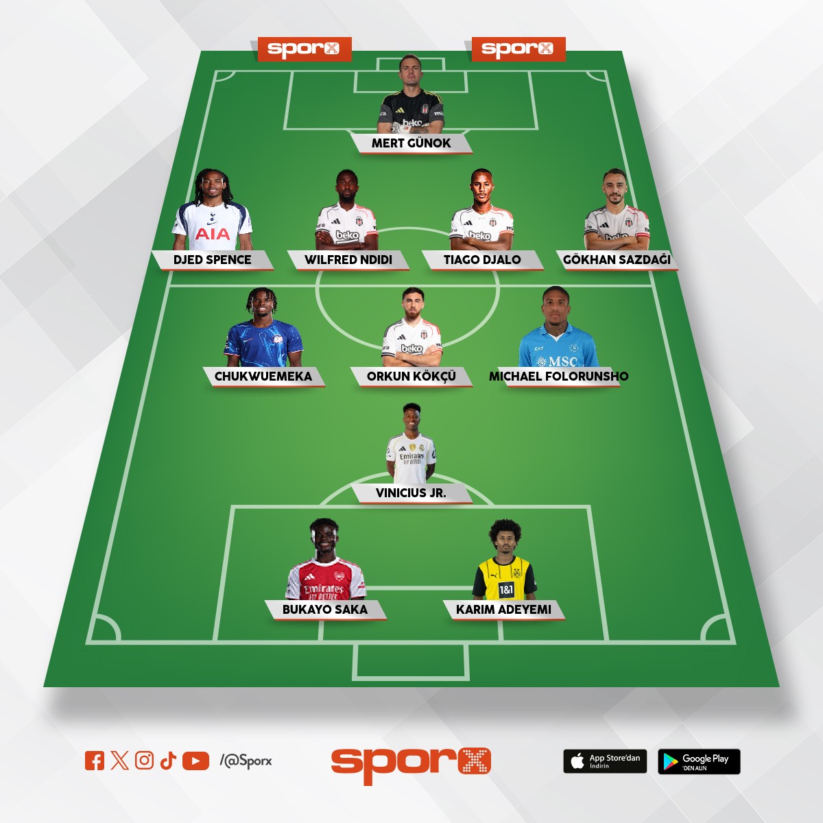 YEN� KARA KARTAL ORDUSU 2026