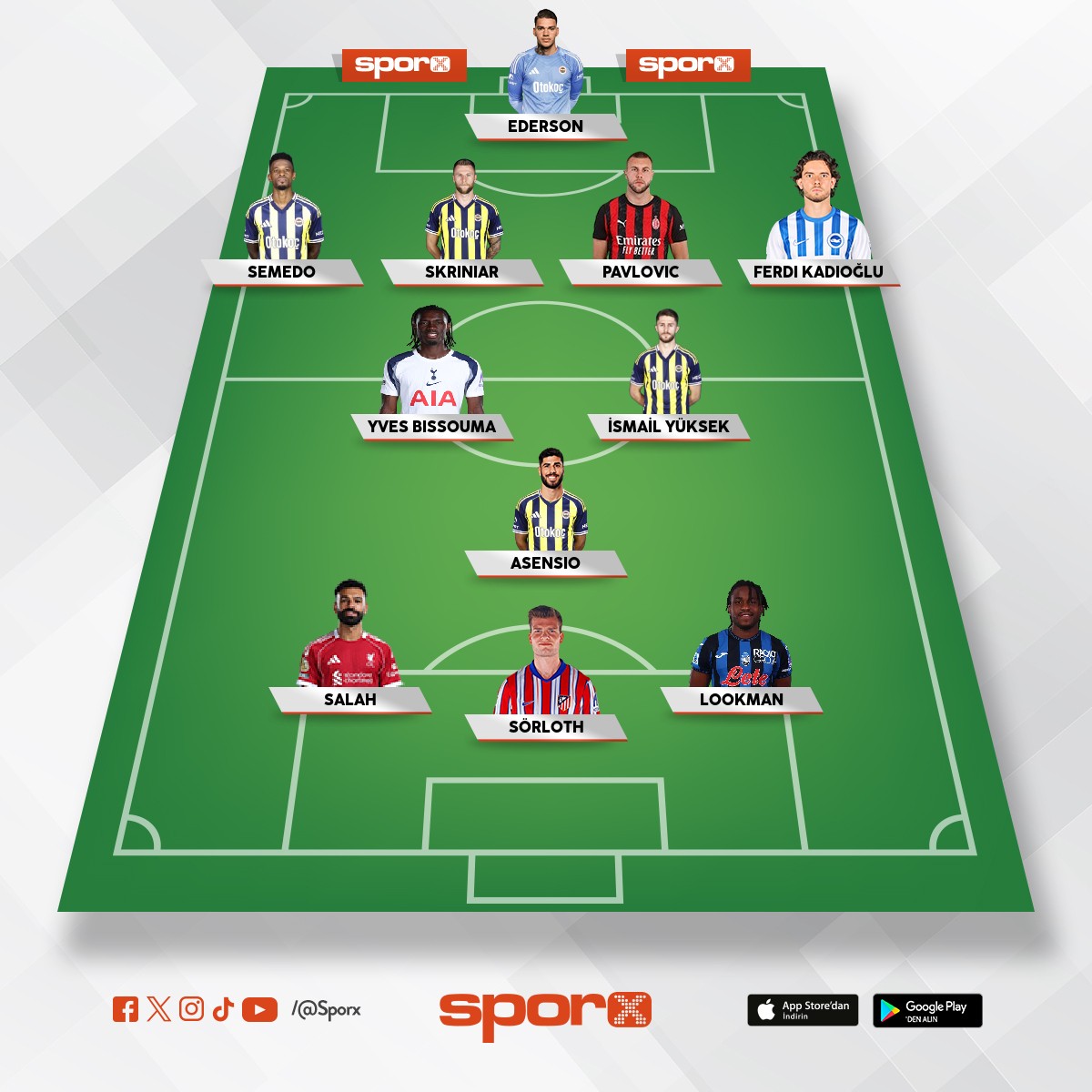 Avrupa kupas� bu tak�mda