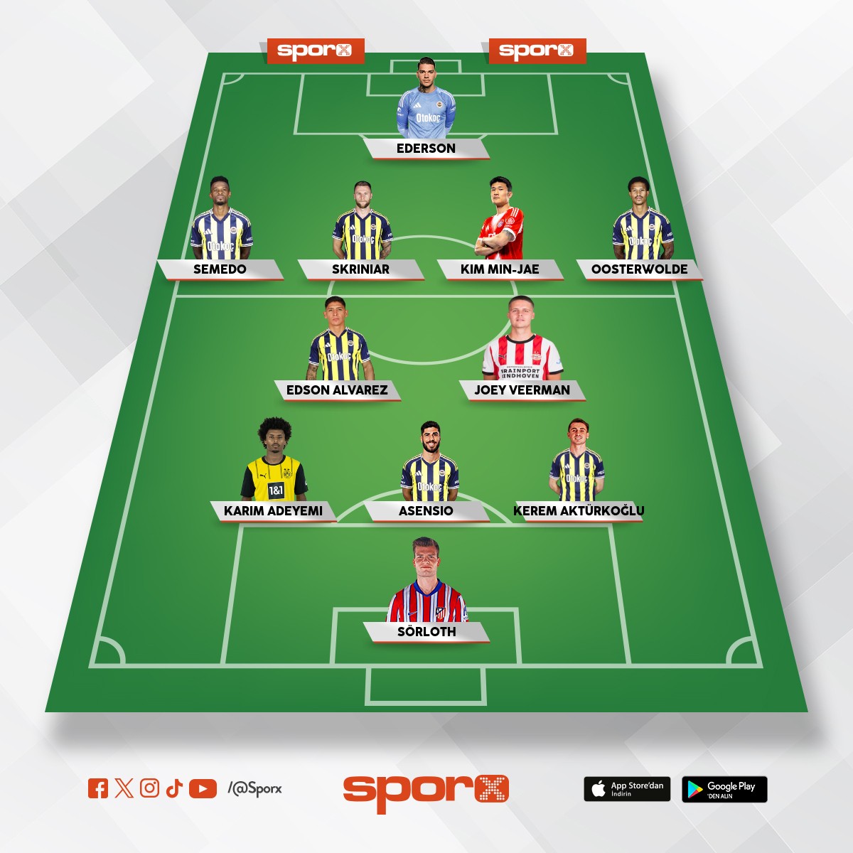 Devre aras� !!!!!!